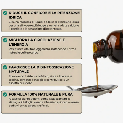 DRENAGGIO LINFATICO